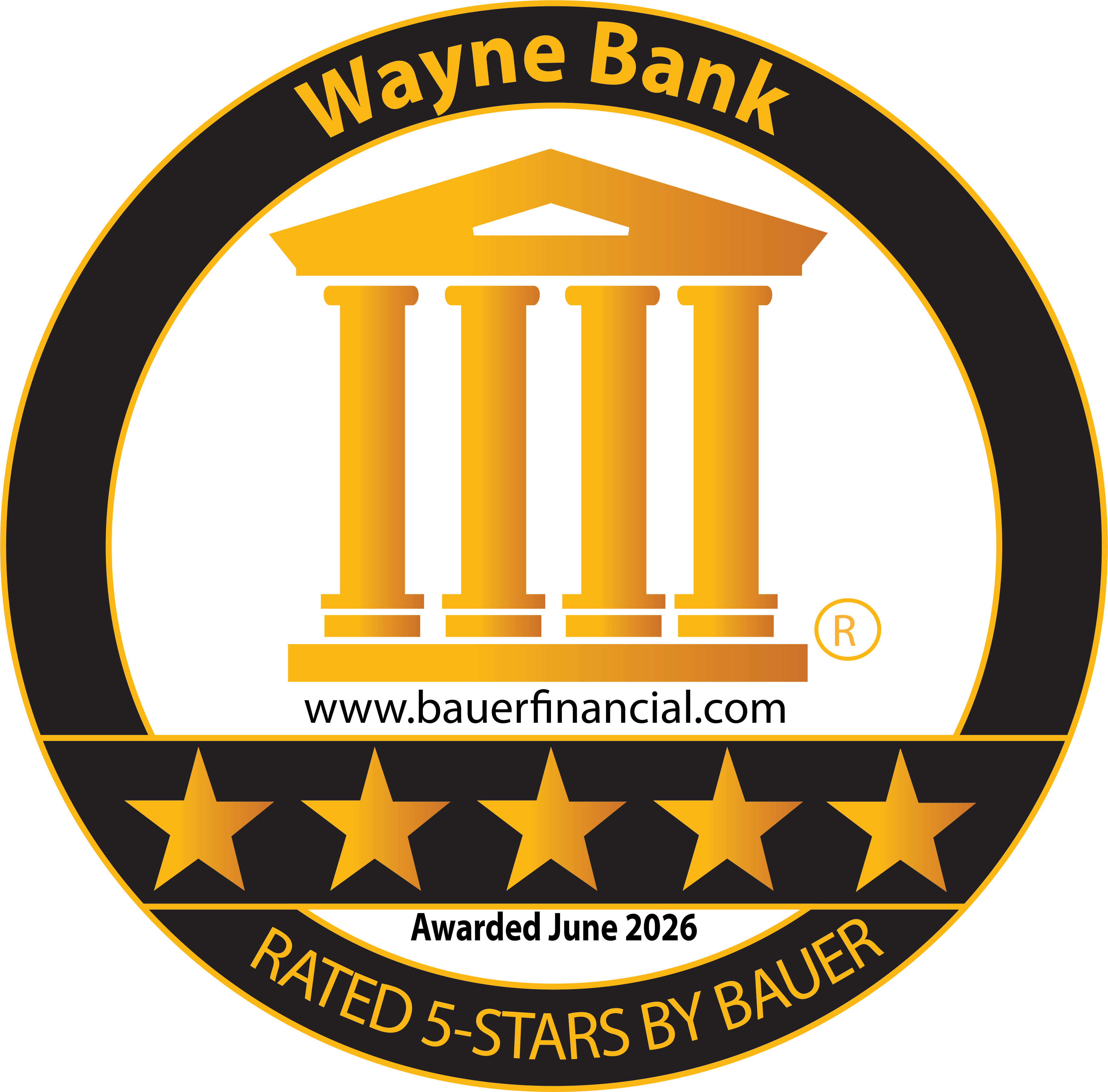 Wayne Bank 2026