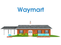 branches-waymart waymart branch
